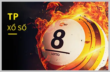 Game Slot Hoa Quả May Mắn